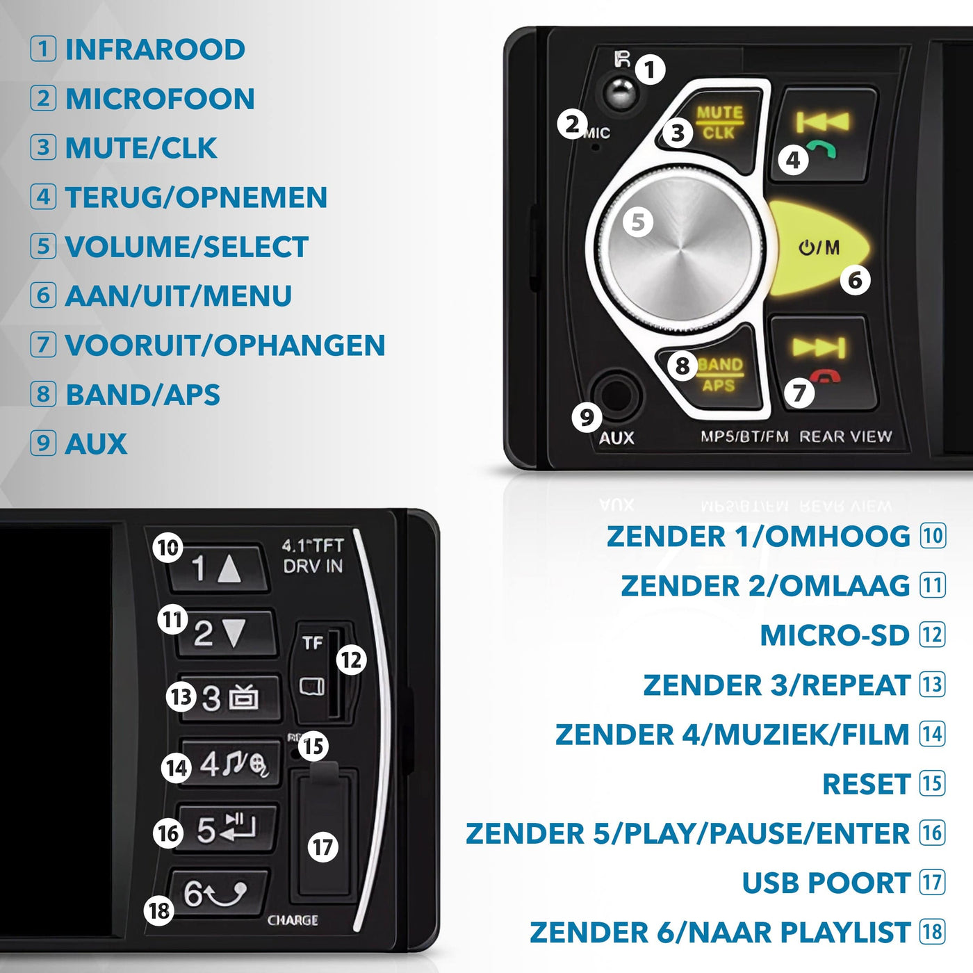 Universele Autoradio met Bluetooth, USB & Aux - Handsfree bellen - Radio met Microfoon - Inclusief Achteruitrijcamera - AC products