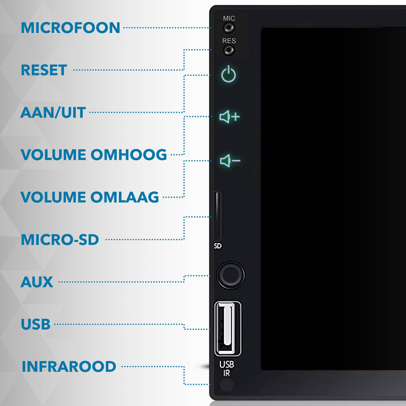 Universele Autoradio met Bluetooth, USB & Aux - Handsfree - Mirrorlink - Radio met Microfoon - Inclusief Achteruitrijcamera - AC products